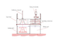 linee-automatiche-di-trattamento-termico07-te-forging